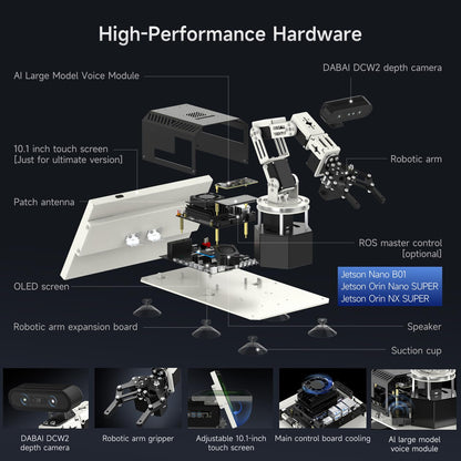 Yahboom Jetson Orin NX Super 16GB 157Tops Robotic Arm 3D Space Depth Camera Visual Recognition AI Intelligent ROS Robot Python