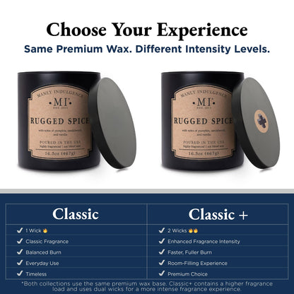 Manly Indulgence Wingman Scented Candles for Men, 2 Wick, 16.5 oz, Premium Soy Blend Wax, 60H Burn, Candles for Home Scented - Made in The USA