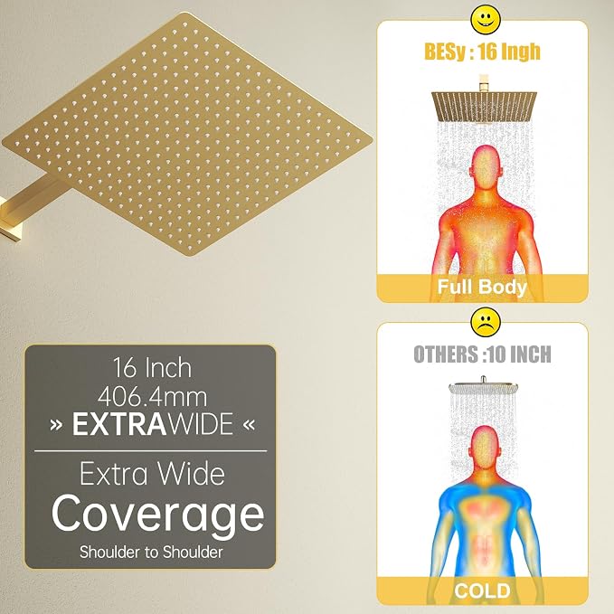 BESy 16 Inch Rain Shower Head, 16" Square Rainfall & High Pressure Stainless Steel Bath Showerhead, 1/16" Ultra Thin, Waterfall Full Body Coverage with Silicone Nozzle, Brushed Gold