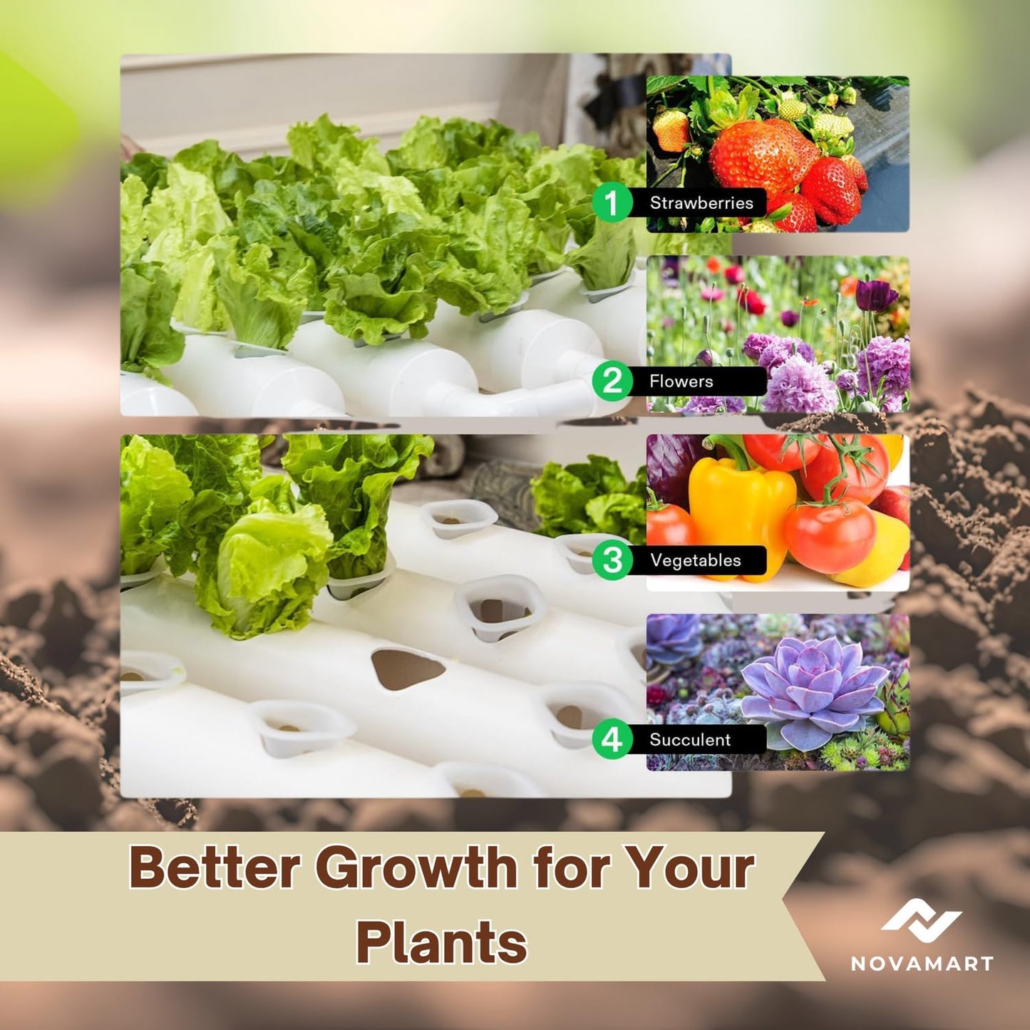 NOVAMART Hydroponic Plant Growing System – 36-Site PVC Indoor Garden Tower with AU/US Plug | Soil-Free Vertical Hydro Grow Kit with Planting Baskets, Sponges & Irrigation Tube | White