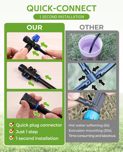 HIRALIY 220FT Garden Watering System, Drip Irrigation Kits for Plants, New Quick Connector, Blank Distribution Tubing, Saving Water Automatic Irrigation Equipment for Patio Lawn