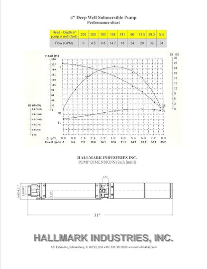 Hallmark Industries Well Pump, Deep Well Submersible Pump, 1HP, 110V 60HZ, 33 Gpm, Stainless Steel, 3.8"