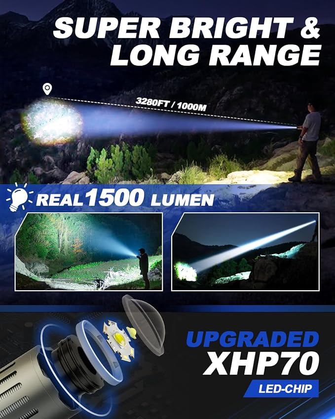Victoper Rechargeable Flashlight, Titanium 5 Modes Zoomable Flash Light, Bright Real 1500 High Lumens Flashlights, LED Power Display Tactical Flash Lights Holster for Camping Hunting Essential Men