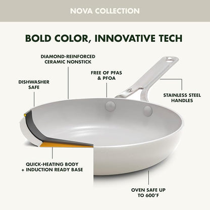 GreenPan Nova 2-Piece Nonstick Frying Pan Set, 8” & 10” Skillets, PFAS-Free Ceramic Cookware, Durable Fast Heating, Induction Ready, Omelet & Eggs, Oven Safe to 600F, Dishwasher Safe, Cream White
