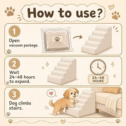 Dog Ramp for Bed,Pet Ramp for High Bed,Dog Stairs for Small & Medium Dogs,Curved Non-Slip Ladder for Older Dogs & Cats,24.4" H,5-Step (White)