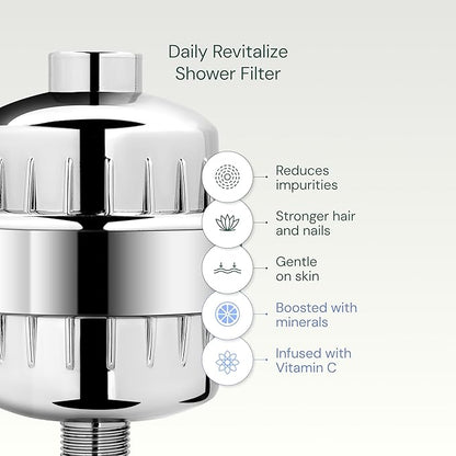Aquabliss High Output Revitalizing Shower Filter - Reduces Dry Itchy Skin, Dandruff, Eczema, and Dramatically Improves The Condition of Your Skin, Hair and Nails - Chrome (SF100)