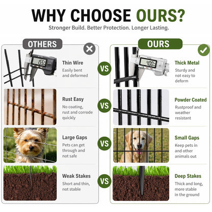 10-Panel No-Dig Tall Garden Fence – 34″H x 22′L Rustproof Metal Dog Fence, Decorative Yard & Garden Animal Barrier, Easy Install Outdoor Pet & Flower Bed Border, Temporary Fence