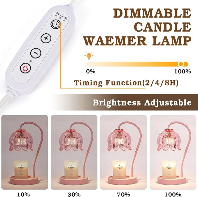 Funistree Flower Candle Warmer Lamp with Timer, Dimmable Candle Lamp Warmer, Christmas Birthday Gifts for Women Mom Her, Housewarming Home Decor, Lotus Wax Warmer for Yankee Candles - Full Pink
