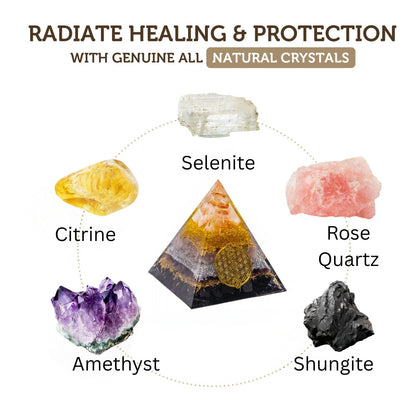 Citrine, Shungite Orgone Pyramid, Selenite, Rose Quartz, Amethyst, orgonite Chakra Pyramid Crystal, Energy Generator