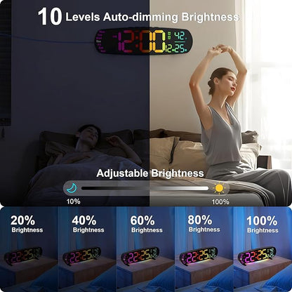 ANALOI Digital Wall Clock,14.4 Inch Large Display Digital Wall Clock with Auto Dimming, Temperature and Date, Remote Control, Night Light, DST, Alarm for Bedroom/Classroom/Gym/Seniors