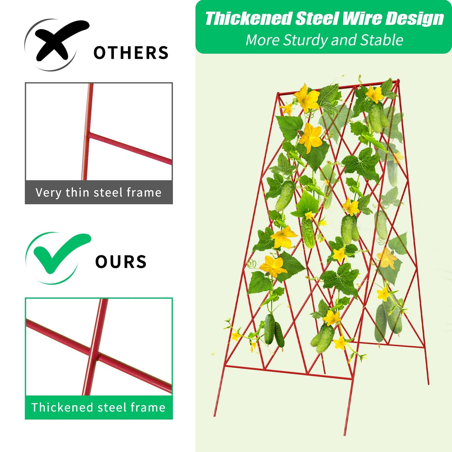 DoCred Red A-Frame Metal Garden Trellis, 2 Pack, PVC-Coated Steel, Perfect for Cucumbers, Squash, Peas, Flowering Vines
