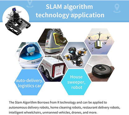 XiaoR Geek Raspberry Pi Smart AI Robot Car Kit, ROS SLAM Tank Car with LIDAR Mapping Navigation, Hd Camera, 3.5 inch Touch Display Programming Project for Adults(Black with Raspberry Pi)