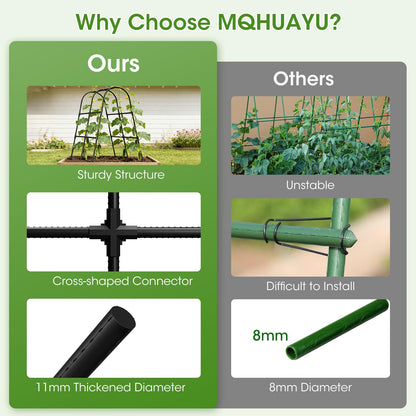 MQHUAYU Cucumber Trellis for Raised Bed,U-Shape Garden Trellis for Climbing Plants Outdoor, Metal Arch Vegetables Trellis, Plant Support for Vine (Black, 47.2" Lx21.6 WX47.2 H-Medium)