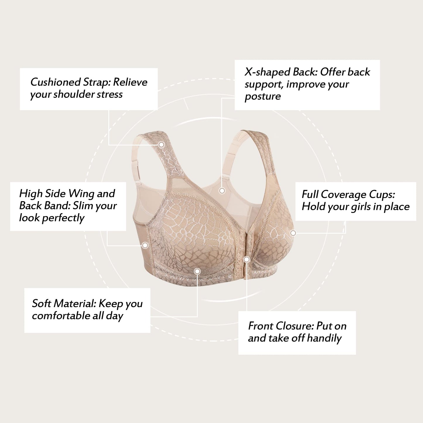 HACI Women's Front Closure Posture Bra Full Coverage Back Support Wireless Unpadded(Beige,38DD)