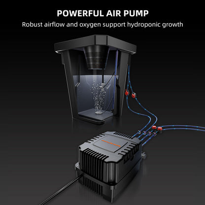 Spider Farmer DWC Hydroponics Grow System with 7-Gallon Deep Water Culture, New Triangular Cover Design, Recirculating Drip Garden System with Top Drip Kit, 11W Air Pump, 4 Buckets