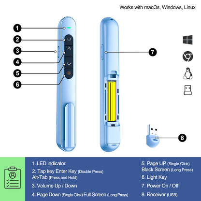 QUI Presentation Clicker with Volume Control, 2.4GHz USB Wireless Presenter Remote, PowerPoint Clicker Slide Advancer Compatible with Mac, Windows, Google Slides, Keynote