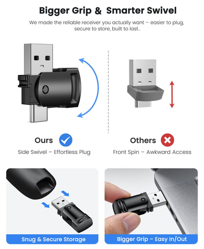 Presentation Clicker with USB-A & USB-C Receiver, 2.4GHz Wireless Presenter Remote with Volume Control & Red Light Pointer, Clicker for PowerPoint Slides Slide Advancer for Mac Computer, Plug & Play