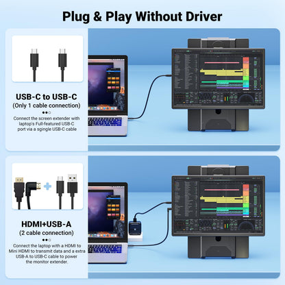 16" Laptop Screen Extender, 1200P FHD Portable Monitor for Laptop, 360° Rotating, Plug & Play, Detachable Stand, Height Adjustable for 13-17" Laptops, Travel Screen compatible with Mac/Windows/Chrome