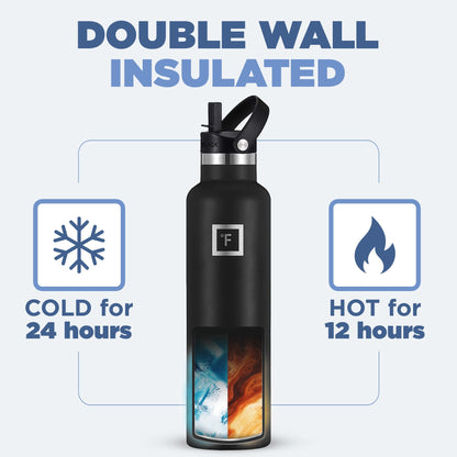 IRON °FLASK Camping & Hiking Hydration Canteens - 3 Lids (Narrow Straw Lid) Leak Proof Vacuum Insulated Stainless Steel - Hot & Cold Double Walled Sports Water Bottle - Twilight Blue, 24 Oz