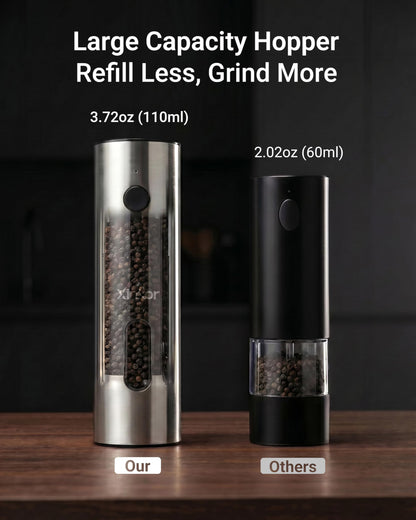 XINKOR Electric Salt and Pepper Grinder Set with USB-C Charging Base, Stainless Steel Automatic Rechargeable Salt and Pepper Grinder with LED Light & Large Capacity, 6 Adjustable Coarseness Settings