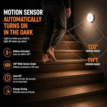 Motion Sensor Night Light Rechargeable, Magnetic Puck Lights, 3 Modes & Dimmable, Motion Sensor Stair Lights Indoor for Bedroom Bathroom Kitchen Hallway Cruise (White Light)