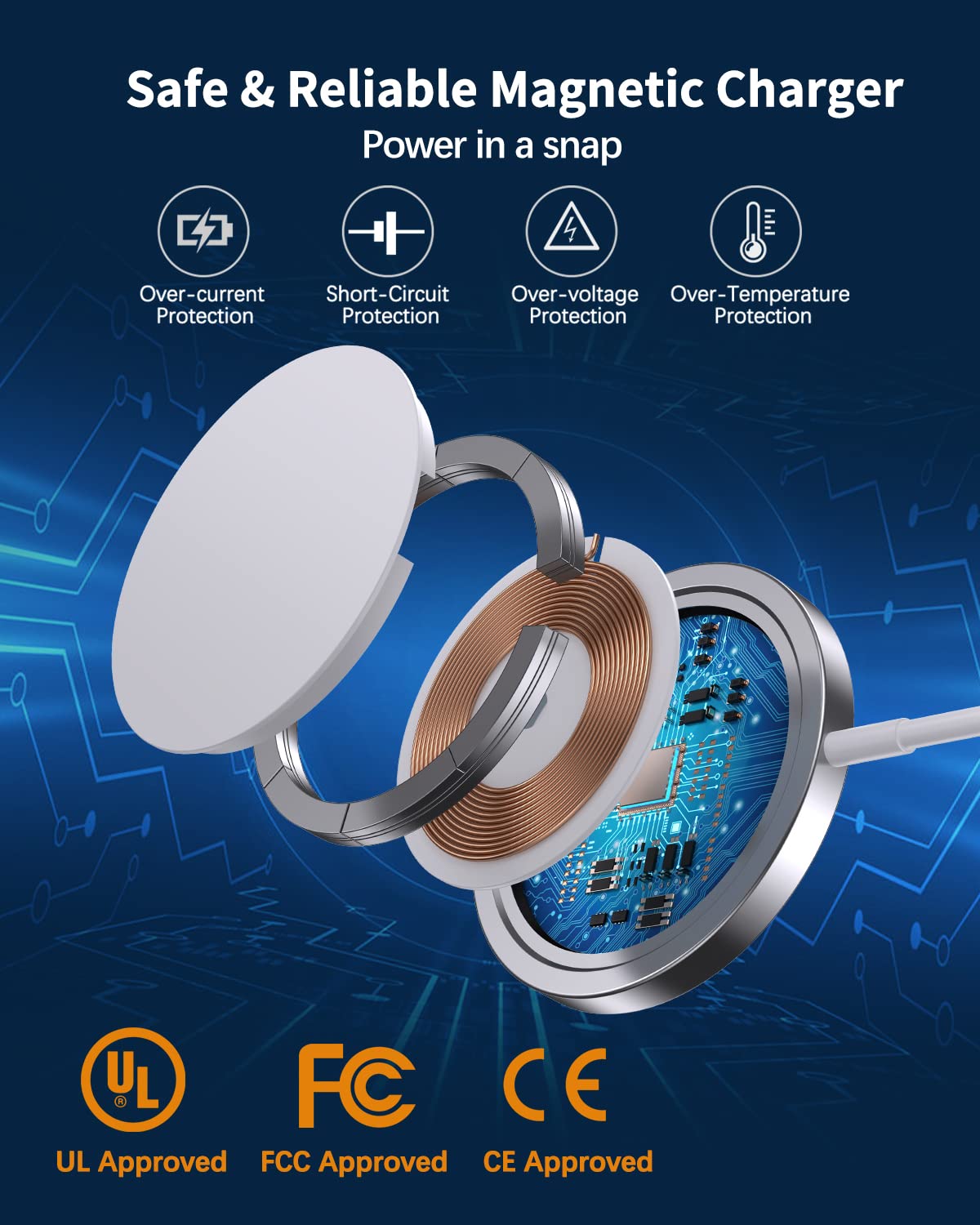 Magnetic Wireless Charger Mag-Safe Charger for iPhone 17/16/15/14/13/12 Series Convertible Magnet Wireless Charging Stand/Pad with 5ft Cable for iPhone and AirPods 2/3/Pro 2/Pro
