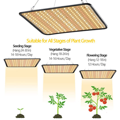 SERWING 200W LED Grow Light - Full Spectrum, Plant Growing Lamp for Indoor Plants, Greenhouse, Grow Tent, Hydroponics