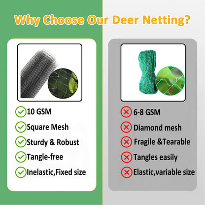 Junkogo Bird Netting 13x40 FT – 3/4" Mesh Garden Netting for Plant Protection, Deer Fence Netting Against Birds, Squirrels, Rabbits, Raccoons & More – Protect Fruit Trees, Vegetables & Flowers