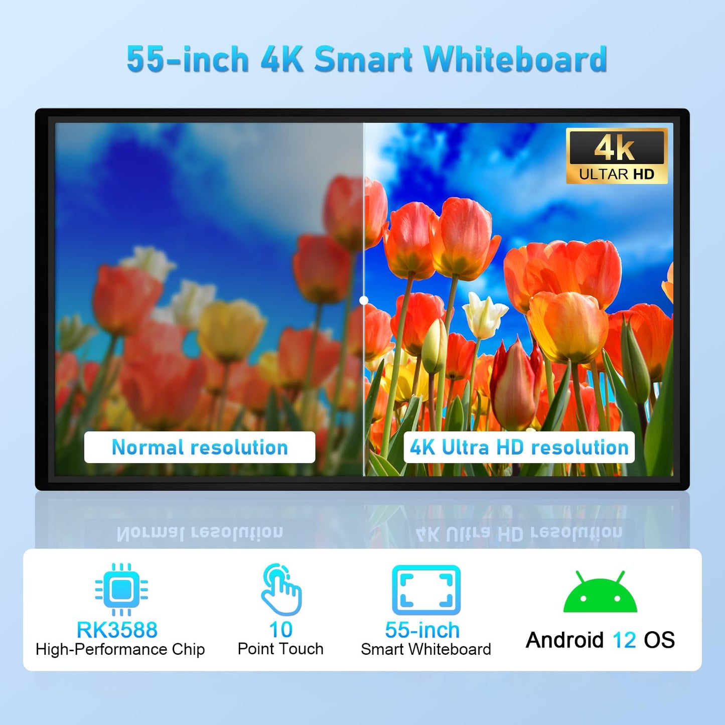 JYXOIHUB Smart Board, 55 Inch Digital Electronic Whiteboard and Smartboard for Classroom, Screen Mirroring for Live Streaming Capacitive Touchscreen, Displays and Player for Advertisin (Board Only)