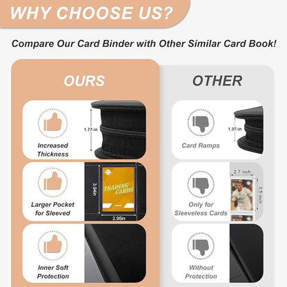 TiopLior Zip MTG Card Binder with 432 Side Loading Pocket - fits TCG Baseball Football Sports Cards - Easy to Insert Collection Binder - Black