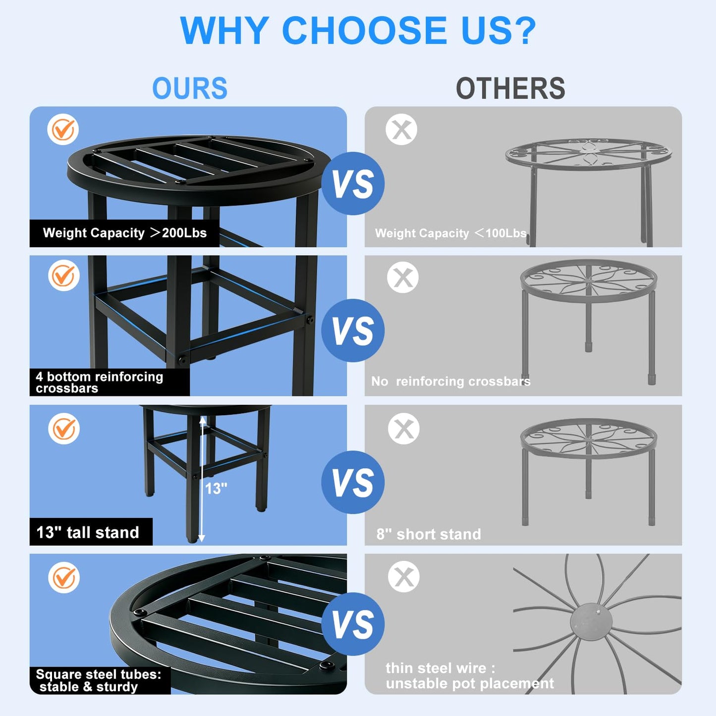 Hongsane Plant Stand Indoor Outdoor,13" Round Metal Plant Stands Riser,Heavy Duty Wrought Iron Pedestal Holders for Large Flower Pot,Outside Rust-Proof Black Flower Display Shelf for Patio,2-Pack