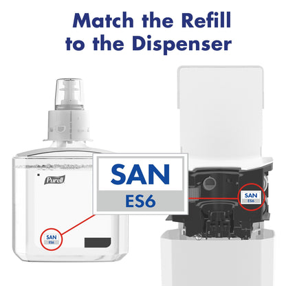 PURELL ES6 Automatic Hand Sanitizer Dispenser, White, Compatible with 1200 mL PURELL ES6 Automatic Hand Sanitizer Refills (Pack of 1) - 6420-01