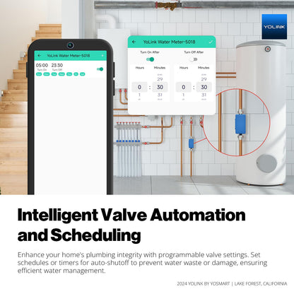 NSF Certified YoLink FlowSmart All-in-One Smart Water Meter & Auto Shutoff for 1.25" Pipes, LoRa Long-Range, Real-Time Leak Detection, 10-Year Battery, 80+ Device Ecosystem, Hub Included – YS5018