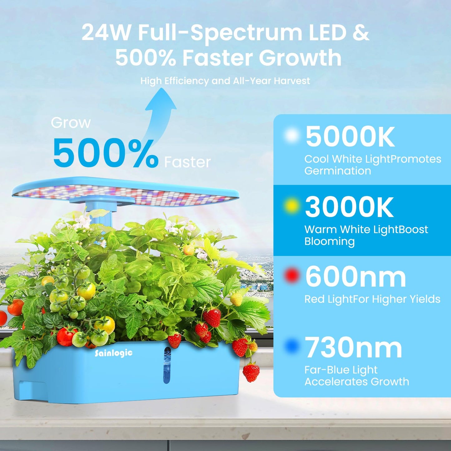 Sainlogic Hydroponics Growing System, 12 Pods Indoor Garden 24W Adjustable-Height LED Grow Light, Gift for Mom, APP & WiFi Smart Planter, Quiet Pump, Auto Timer, for Herbs Vegetables Flowers
