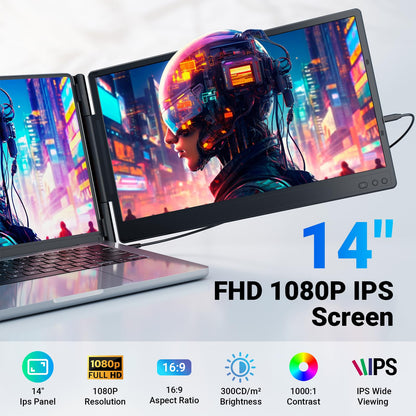 Ygretyrjh Laptop Screen Extender, 14" Triple Portable Monitor for Laptop, 1080P FHD IPS Screen Extender Monitors for 13"-17", Travel Monitor for Mac/Windows/Chrome, Built-in Speakers