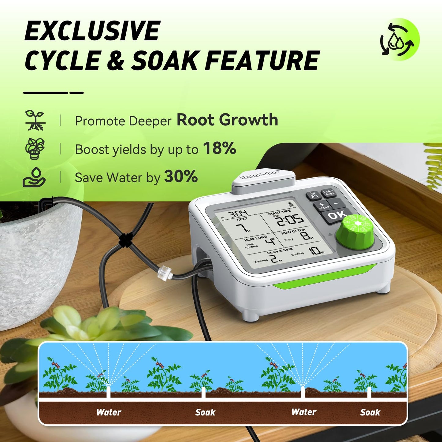 RAINPOINT Large Display Automatic Plant Waterer Indoor for Pot Plant,Cycle & Soak Mode Vacation Self Watering Drip Irrigation System Device Kit Herb Garden Greenhouse Grow Tent Water 10-15 Plants