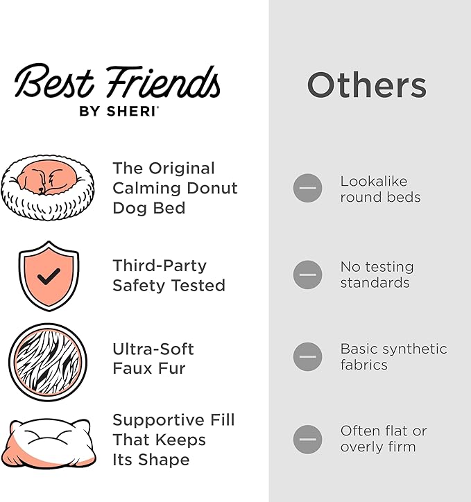 Best Friends by Sheri The Original Calming Donut Dog Bed for Small Dogs up to 25 lbs, Shag Faux Fur, Frost Gray, 23" x 23"