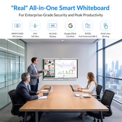 NEWORK Smart Board, 75" All-in-One Interactive Whiteboard, Google EDLA Certified, 48MP CMOS Sensor 4K UHD Camera, 8 AI Noise-Canceling Mics, for Professional Business Meetings and Classroom