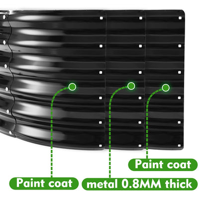 YSEJOMP 17" Tall Round Outdoor Garden Raised Garden Bed Kits-0.8MM Thick Metal Raised Planter Bed/Ground Planter Box for Variety of Flowers,Herbs,Vegetables,Trees (Black, 32 Dia X 16.5 inches)