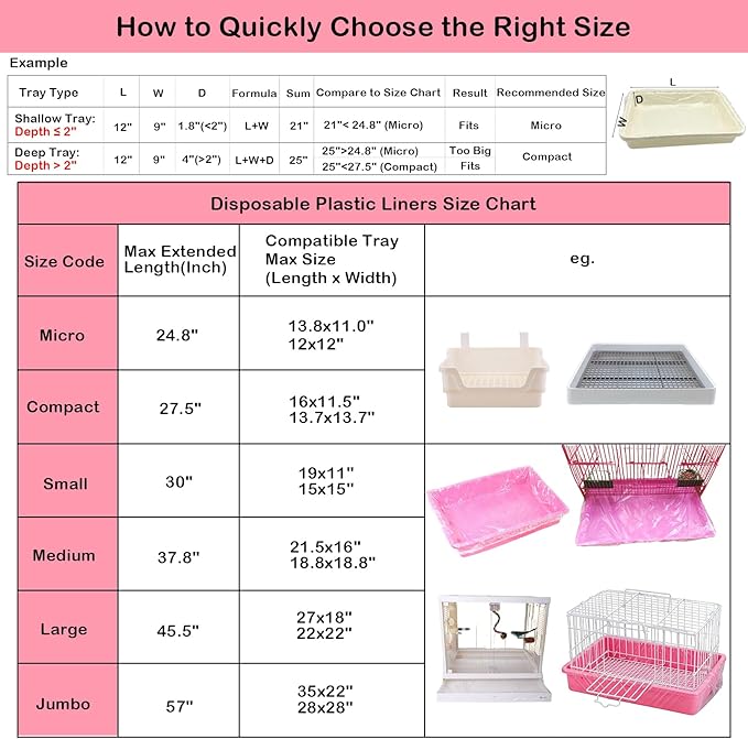 Small Animal Cage Liners Disposable, 50 PCS Rabbit Litter Box Liner Cage Tray Liner Pet Litter Pan Bags Plastic Film Cover for Guinea Pig Bunny Bird Chinchilla Hedgehog (Micro)