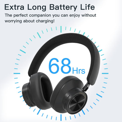 ZIHNIC Active Noise Canceling Headphones, Wireless Over Ear Bluetooth Headphones, Hi-Res Audio, Prolonged Battery Life, Deep Bass, Comfortable Foam Ear Cups-Black