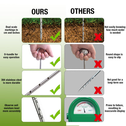 Soil Probe 14 Inches Moisture Meter for Plants, Soil Moisture Sampler with Dual Scale Markings, House Plant Water Monitor No Batteries Required