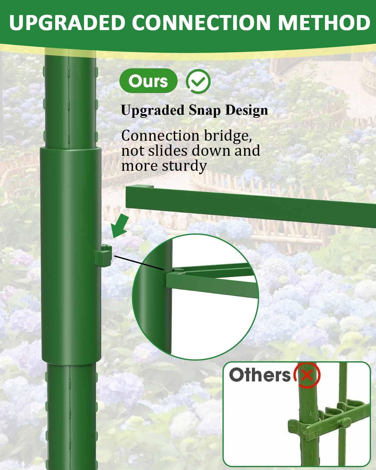 MYMULIKE 3 Pack Tomato Cages for Garden, 51in*13in Adjustable Tomatoes Plant Stakes Support Cages Trellis, Garden Trellis for Vegetable Flowers Fruits Climbing Plants- 20 Binding Wires Included