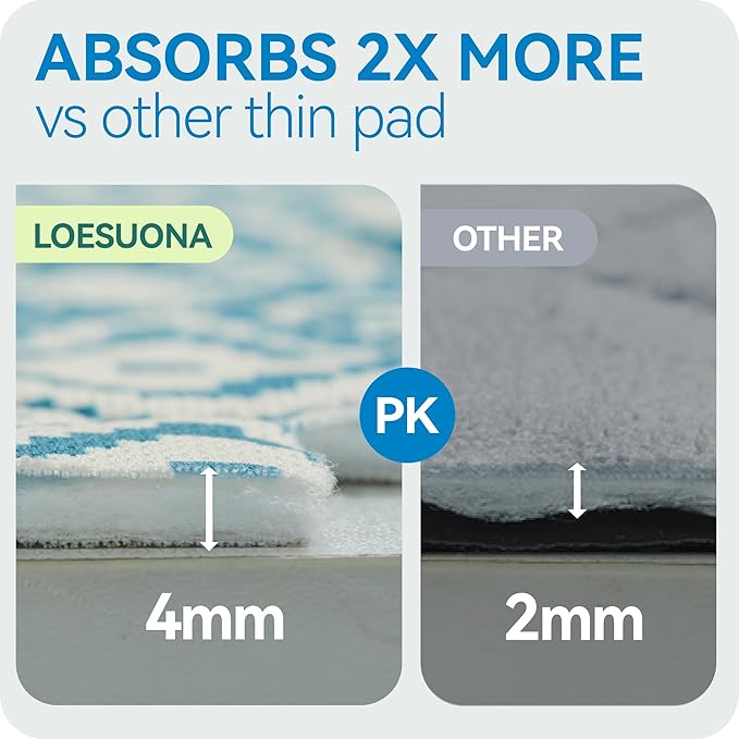 Washable Pee Pads for Dogs , 2 Pack Ultra-Absorbent Reusable Puppy Pads with Waterproof & Non-Slip Backing, Leak-Proof Protection for Dog Training , Crates , Whelping & Playpens ( 24"x36" )