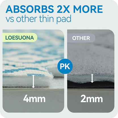Washable Pee Pads for Dogs , Ultra-Absorbent Reusable Puppy Pads with Waterproof & Non-Slip Backing, Leak-Proof Protection for Dog Training , Crates , Whelping & Playpens ( 48"x65" )