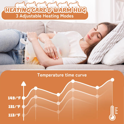 Electric Heating Pad for Period Cramps, Cuddly Soft 14" Capybara Plush with a Hot Soft Belly USB Powered, Menstrual Heating Pad Neck Shoulder Pain Relief, Gift for Women Daughter Wife