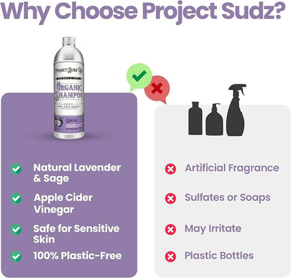 Project Sudz Gentle All Natural Dog Shampoo – Lavender | Soothing Liquid Shampoo for Dogs | Calming, Eco-Friendly, Non-Toxic, Made in USA