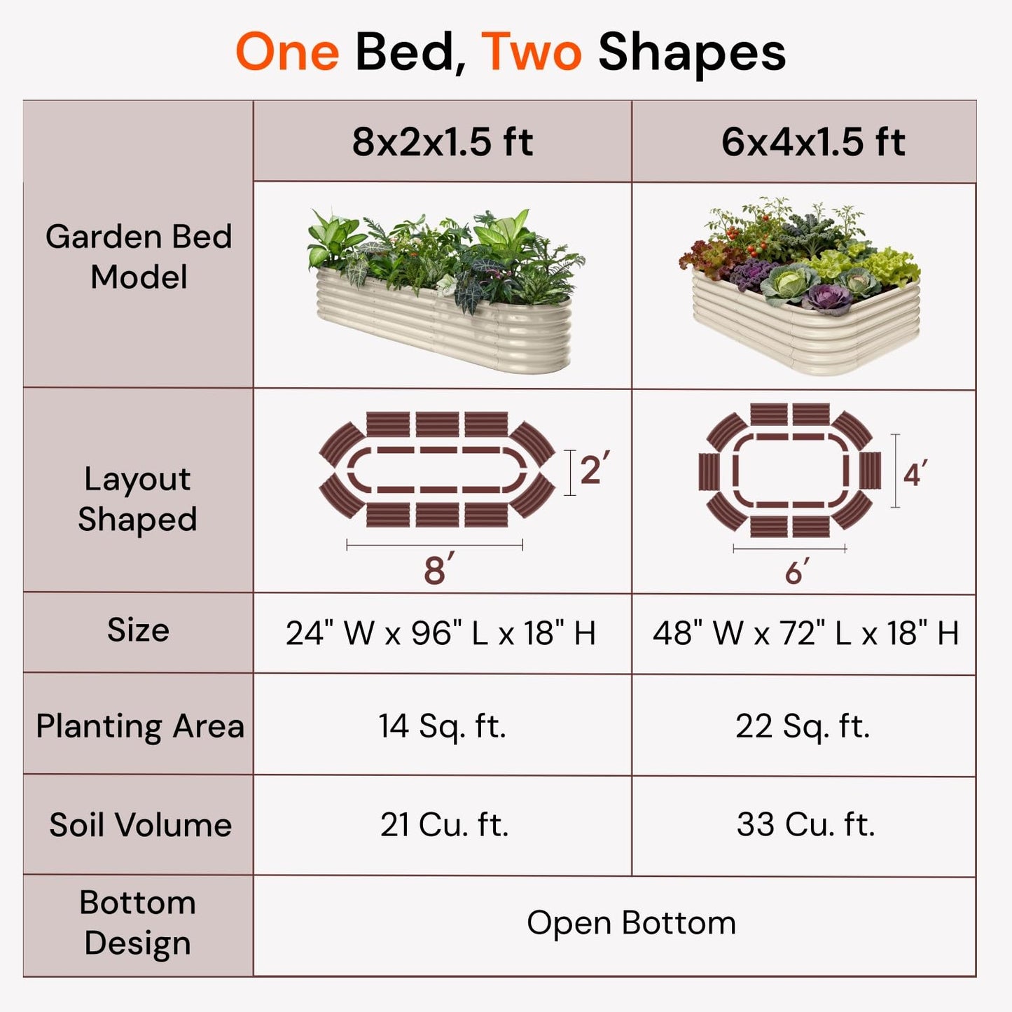 Annoell 8x2x1.5 ft Galvanized Raised Garden Bed, 18" Tall Planter for Outdoor Plants, Metal Raised Flower Bed for Herb Fruit Vegetable, Modular Garden Planter for Outside Backyard & Patio - Sand Beige