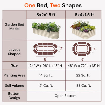 Annoell 8x2x1.5 ft Galvanized Raised Garden Bed, 18" Tall Planter for Outdoor Plants, Metal Raised Flower Bed for Herb Fruit Vegetable, Modular Garden Planter for Outside Backyard & Patio - Sand Beige