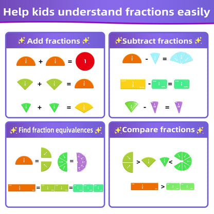 Magnetic Fraction Demonstration Book,Magnetic Fraction Tiles & Fraction Circles,Montessori Fraction Manipulatives Learning Games for Kids,Fraction Manipulatives for Elementary School (Fox)